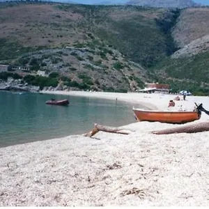 Areti Albania